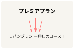 ラパンブラン　一押しのコース！　好きな時に相談ができ、専任の担当者がいつでもアドバイスしてくれます。