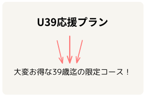 大変お得な20歳から39歳までの方限定コース！ 一番結婚したいと考えている方が多い年代、本気で結婚を目指すのであればこのプラン！